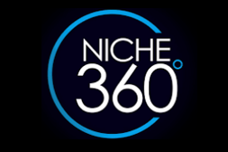 niche360